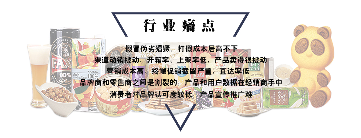 食品行业解决方案_01.jpg